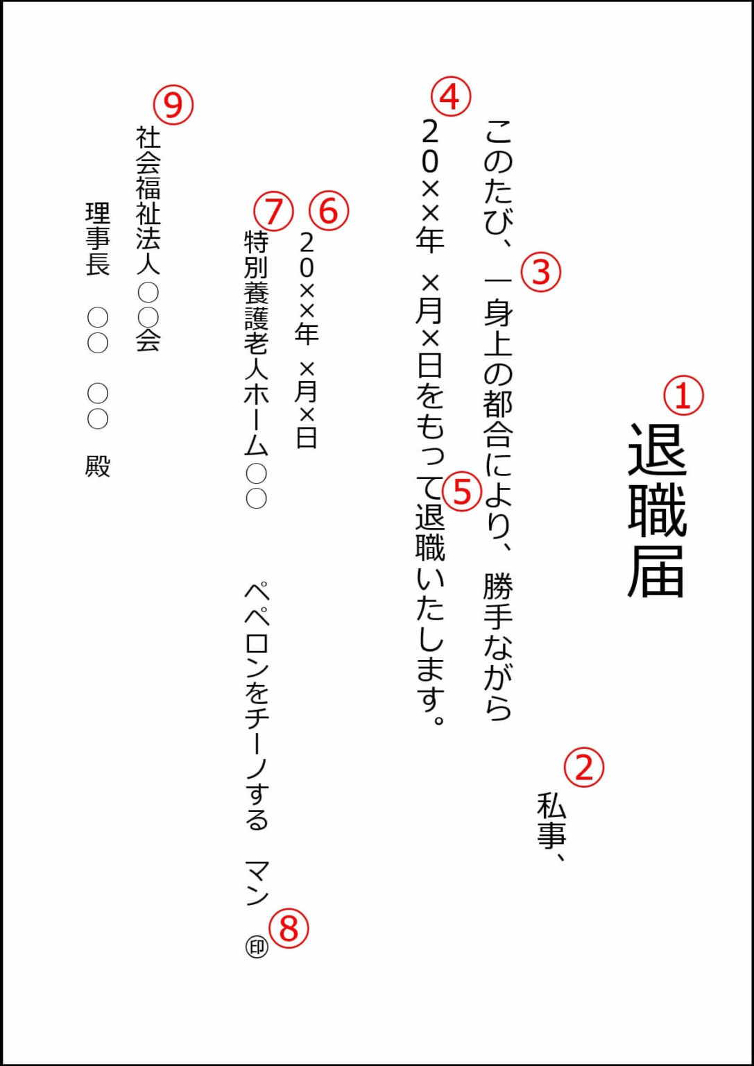 【画像あり】介護士の退職届の書き方とマナーについて|退職願いとの違い カイゴのセカイ~元人材業界トップ営業マンが介護の世界を教えます!~ 【画像あり】介護士の退職届の書き方とマナーについて|退職願いとの違い カイゴのセカイ~元人材業界トップ営業マンが介護の世界を教えます!~